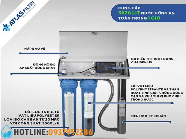 Bộ Lọc Nước Đầu Nguồn Atlas Filtri BIG F PRO 256