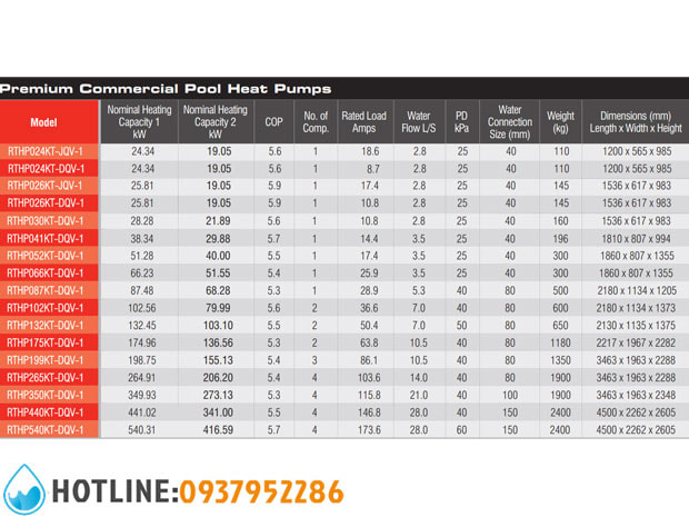 Heat Pump Công Nghiệp Rheem Thermal Cho Hồ Bơi