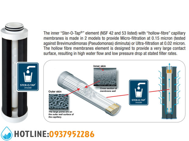 Lõi Lọc Nước Atlas Filtri CA-SE HF BX 0,02 micron