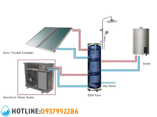 Máy Bơm Nhiệt Công Nghiệp OUTES AWC10