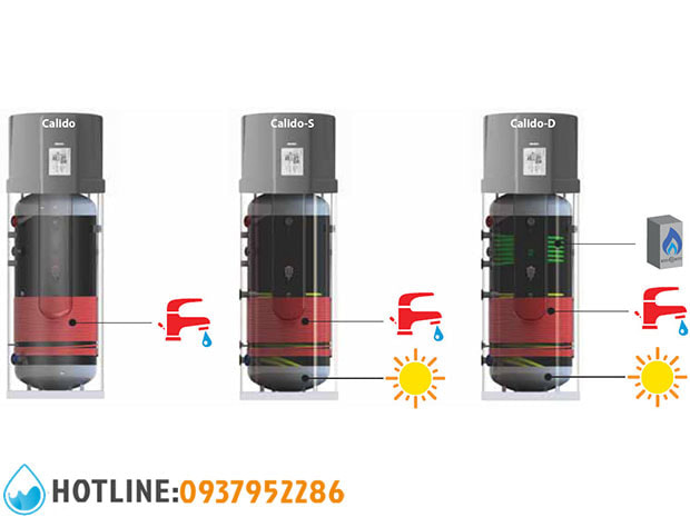 Máy Bơm Nhiệt Gia Đình Maxa Calido 300L