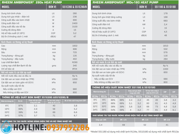 Máy Bơm Nhiệt Rheem AmbiPower MDc-180