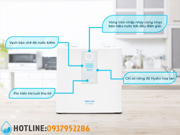 Máy Lọc Nước Điện Giải Trim ion Hyper Chính Hãng
