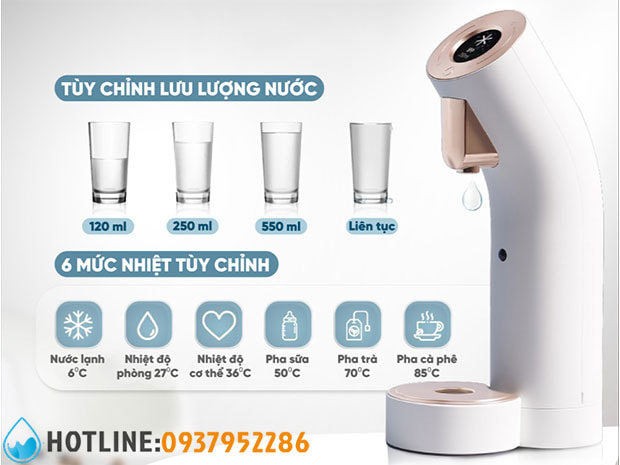 Máy Lọc Nước Nóng Lạnh Cao Cấp Wells The One 