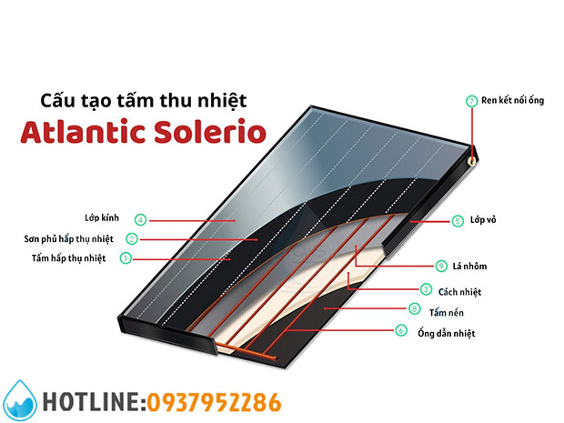 Máy Nước Nóng Năng Lượng Mặt Trời Atlantic Solerio 150L