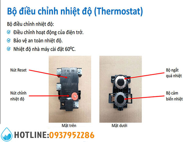 Máy Nước Nóng Năng Lượng Mặt Trời Solahart Sunheat 150L