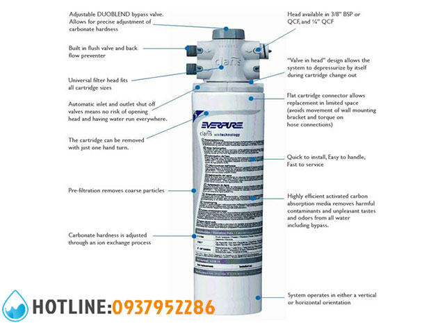 Thumbnail 2: Máy Lọc Nước Pentair Everpure Claris S