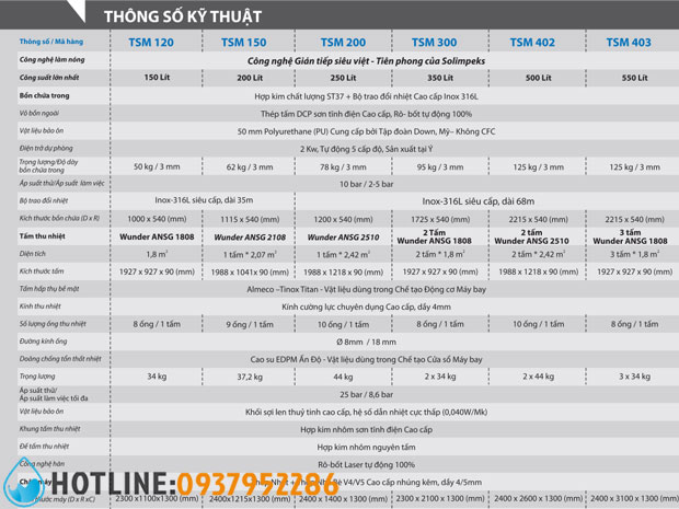 Thumbnail 2: Máy Nước Nóng Năng Lượng Mặt Trời Solimpkes TSM 200