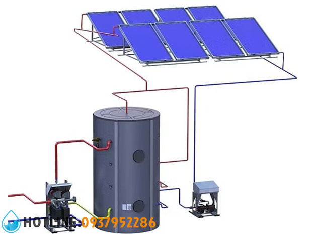 Thumbnail 5: Hệ Thống Nước Nóng Năng Lượng Mặt Trời Công Nghiệp Dạng Tấm Panel