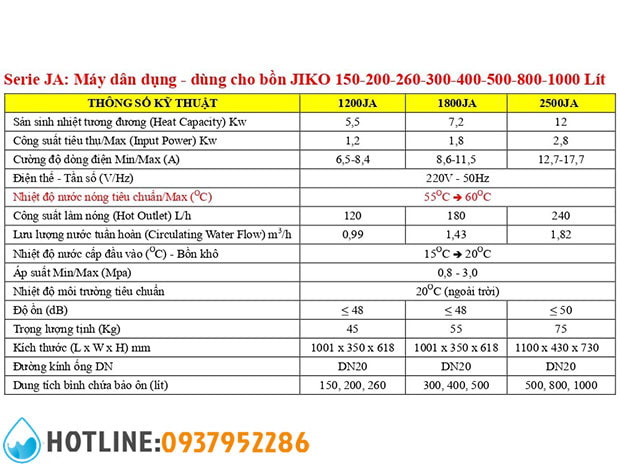 Thumbnail 4: Máy Bơm Nhiệt Gia Đình Jiko JA