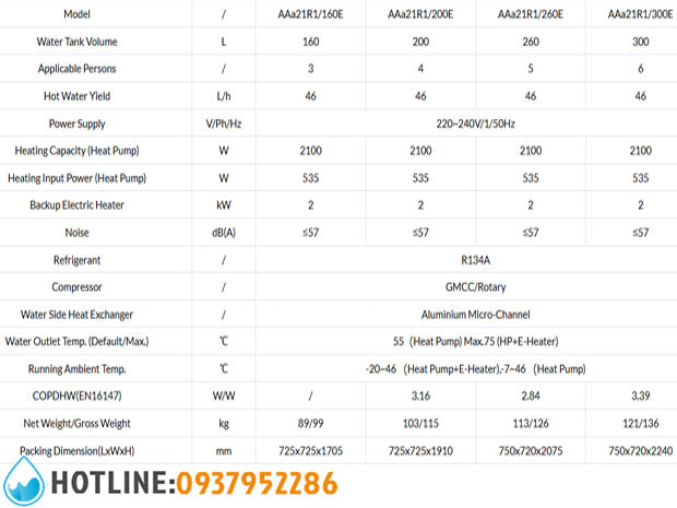 Thumbnail 2: Máy Bơm Nhiệt Gia Đình OUTES AAa21R1 Serie