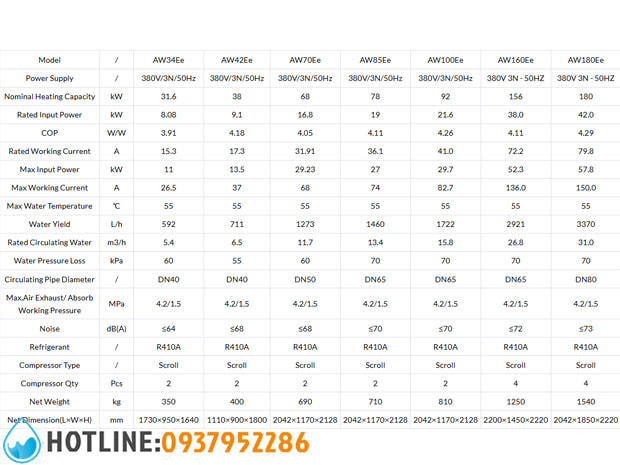 Thumbnail 2: Máy Bơm Nhiệt Công Nghiệp OUTES EVI R410A