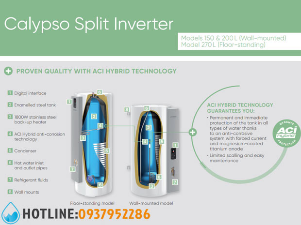 Thumbnail 5: Máy Bơm Nhiệt Atlantic Calypso Split Inverter 200L
