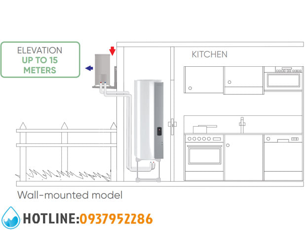 Thumbnail 6: Máy Bơm Nhiệt Atlantic Calypso Split Inverter 200L