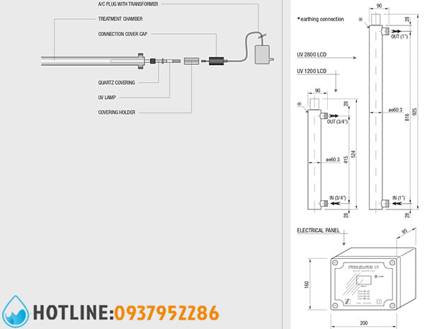 Thumbnail 3: Đèn UV Máy Lọc Nước 40W Atlas Filtri UV-2800
