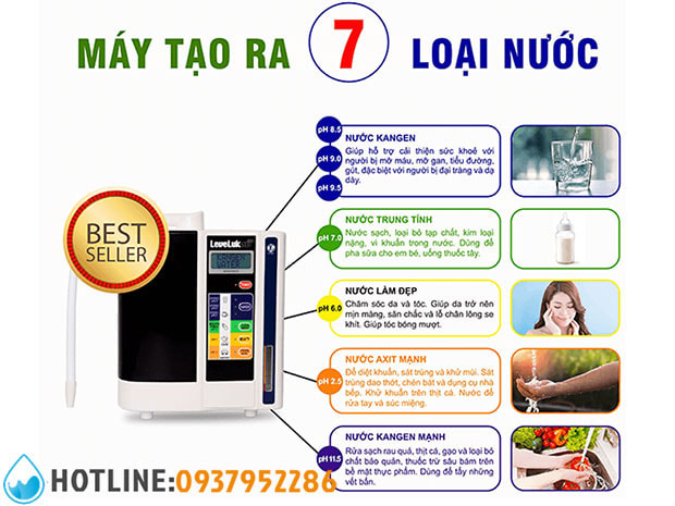 Thumbnail 2: Máy Lọc Nước Kangen Leveluk SD501