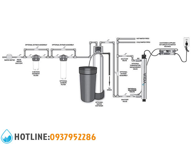 Thumbnail 2: Đèn UV Diệt Khuẩn 60W - VIQUA VH410/2