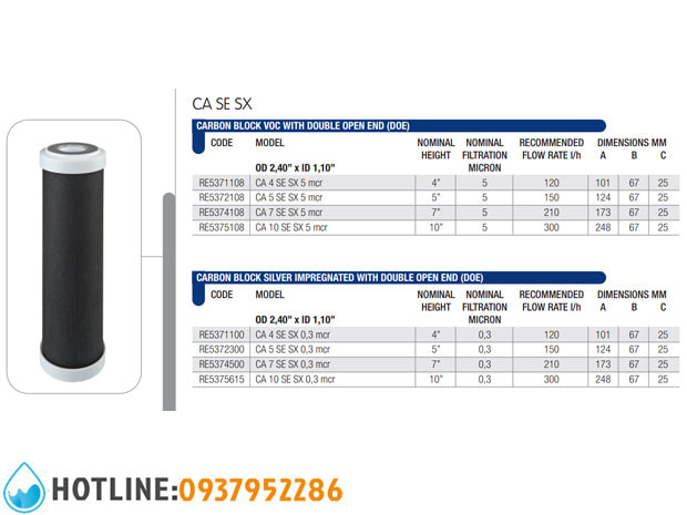 Thumbnail 2: Lõi Lọc Nước Atlas Filtri CA-SE 10 SX 0,3 micron