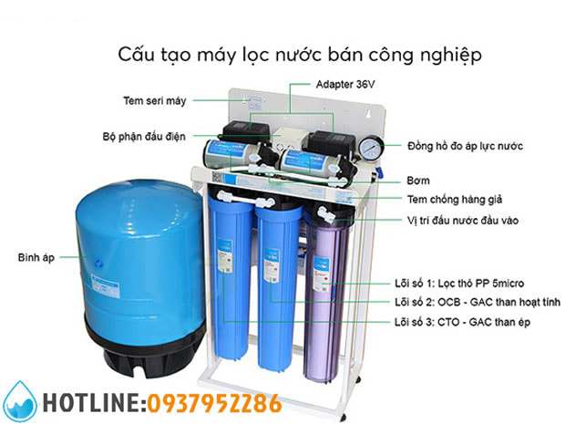 Thumbnail 2: Máy Lọc Nước Bán Công Nghiệp RO 50 Lít/h TA-BCN50